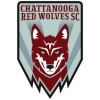 Trang chủ 303 Chattanooga Red Wolves